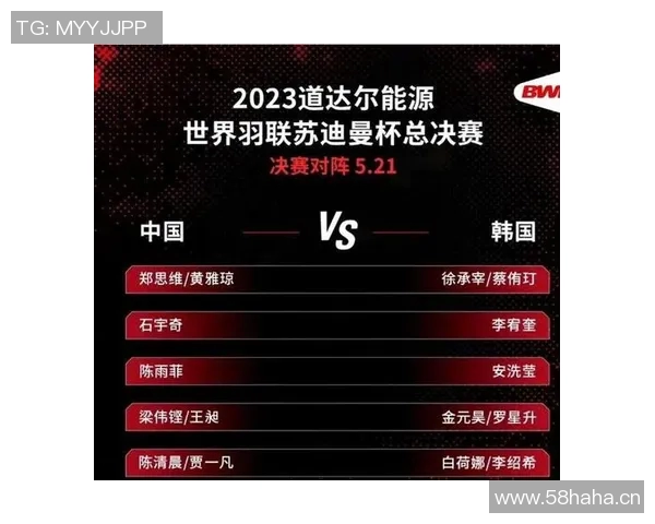 杭州羽毛球队选拔赛点评：意识表现与团队协作的深度分析